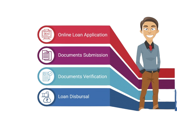4-Stages-of-Processing-your-Personal-Loan-in-India-removebg-preview